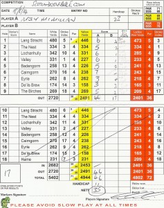 Carrbridge Scorecard - the 9th (par 4) and 18th (par 3) have different tees