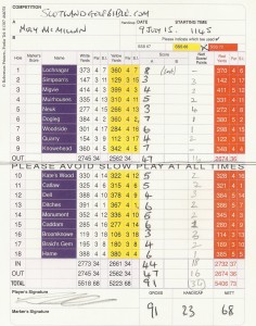 Moly's Kirriemuir Scorecard - 91