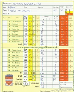 Moly's Grantown scorecard - 96