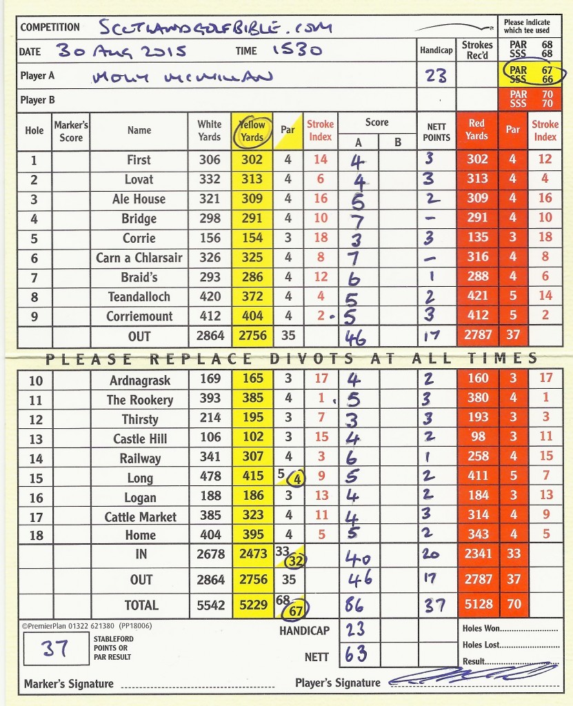 Moly's Muir of Ord Scorecard - 86, best for a while!