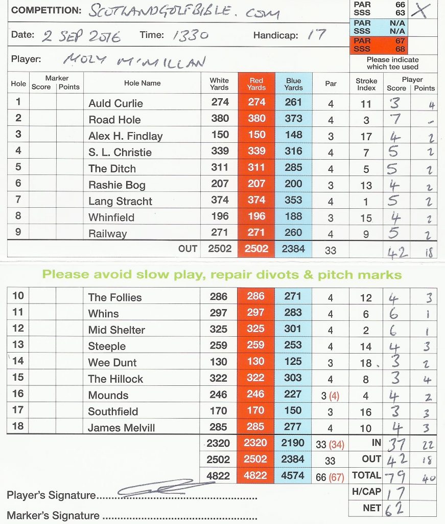 Moly's rare Broomfield scorecard - a 79!