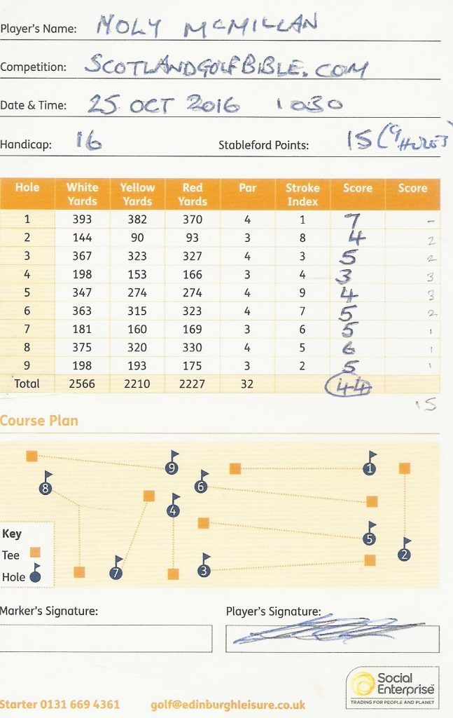 Moly's Portobello scorecard - 44 (12 over)